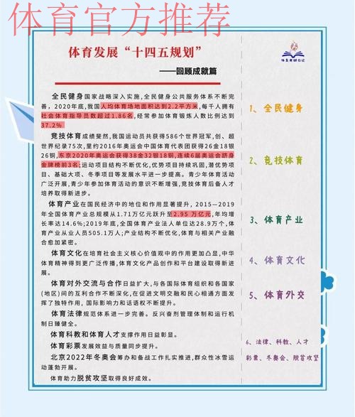 夯实体育强国根基 “十四五”时期青少年体育工作蓬勃开展 夯实体育强国根基 “十四五”时期青少年体育工作蓬勃开展